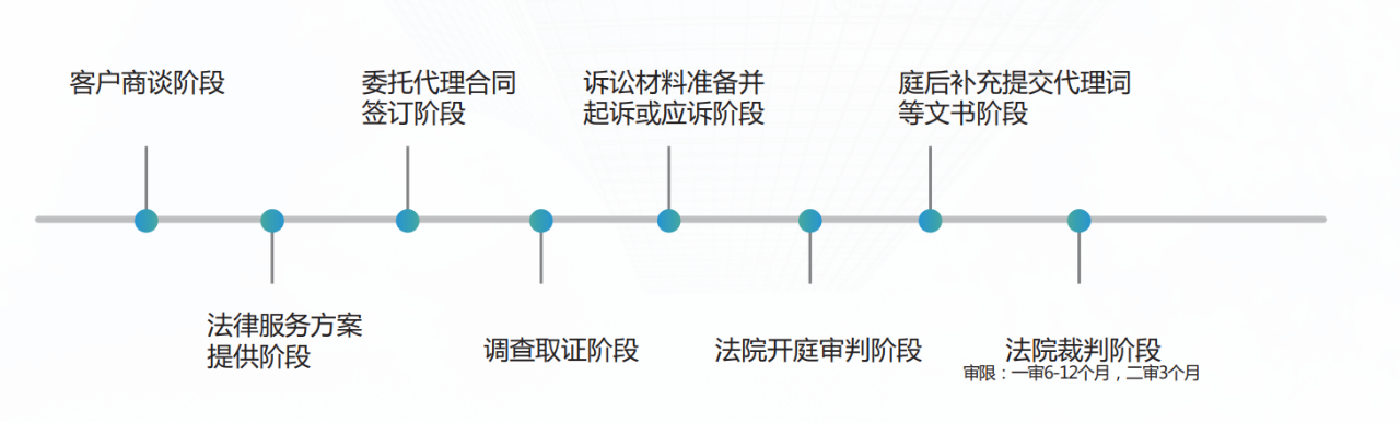 新澳门1肖1码中特