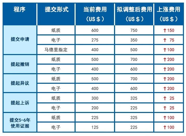 新澳门1肖1码中特