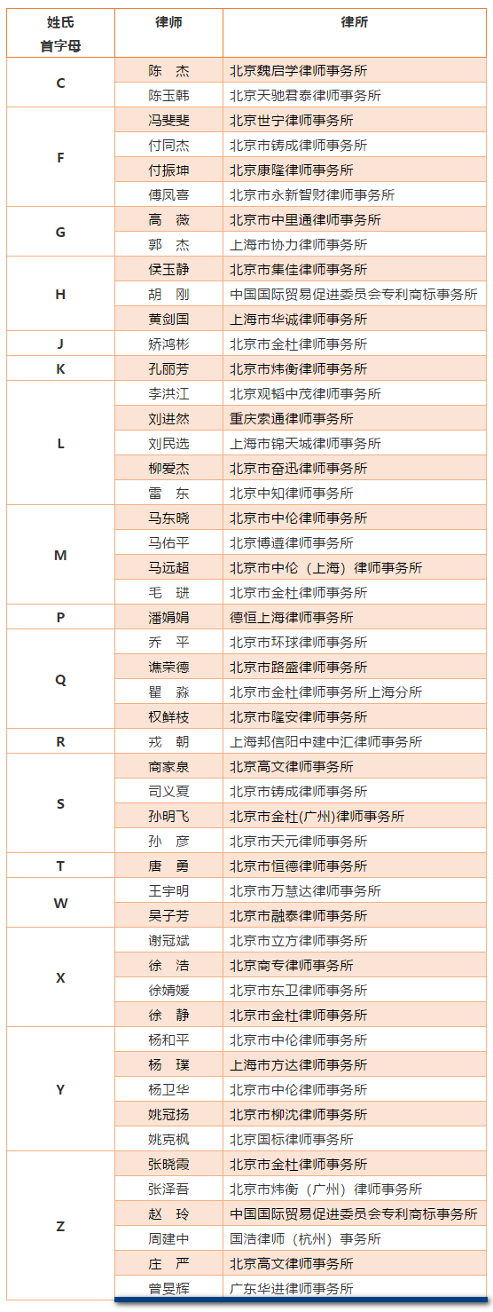 新澳门1肖1码中特