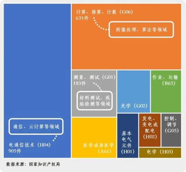 新澳门1肖1码中特