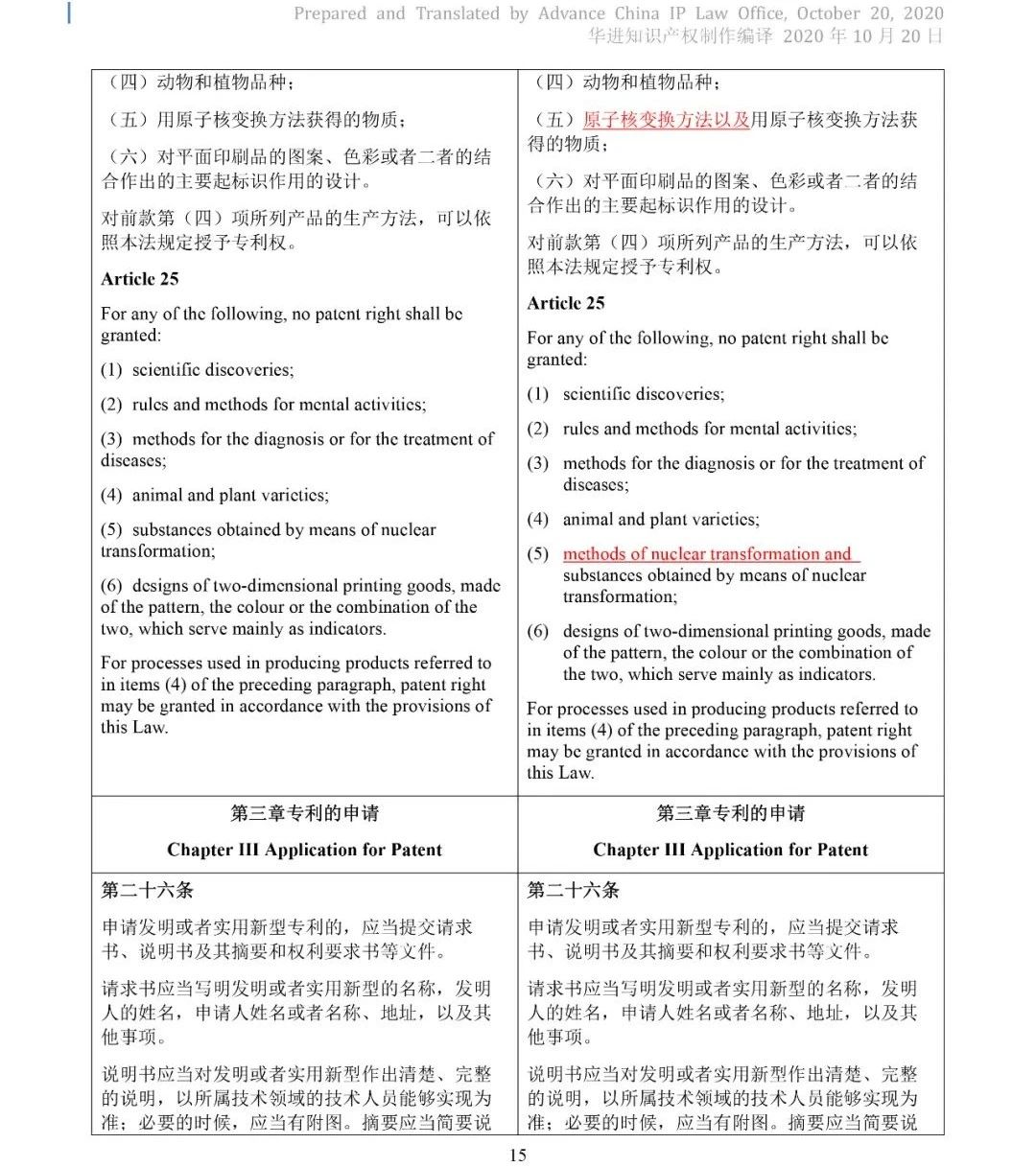 新澳门1肖1码中特