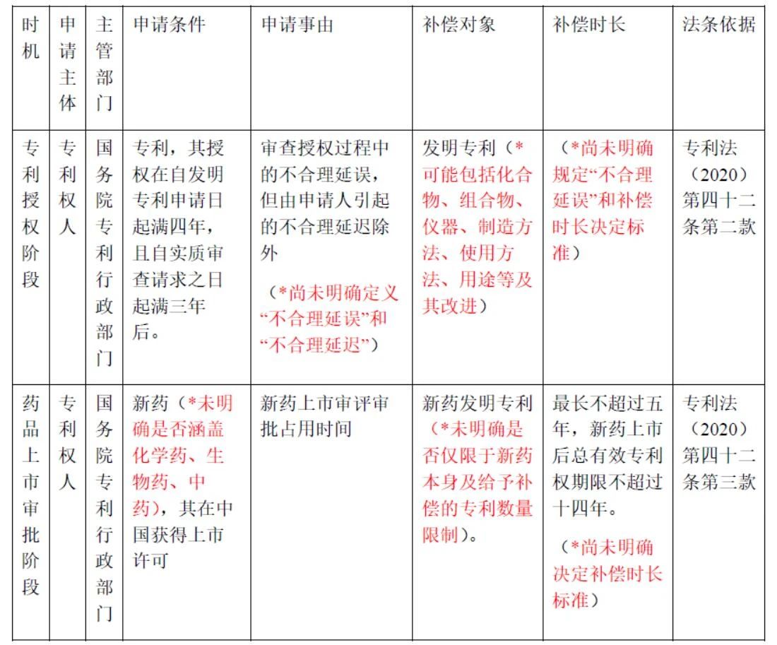 新澳门1肖1码中特