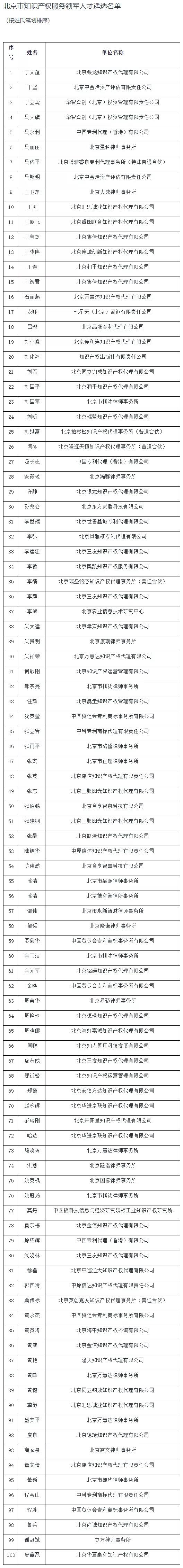 新澳门1肖1码中特