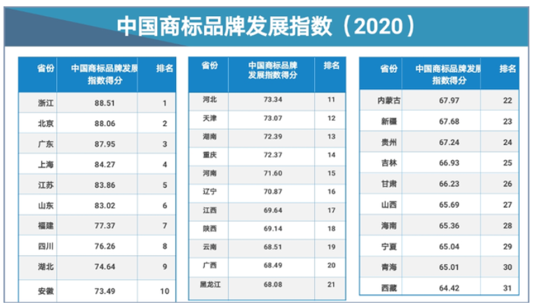 新澳门1肖1码中特