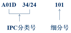 新澳门1肖1码中特