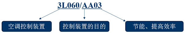 新澳门1肖1码中特