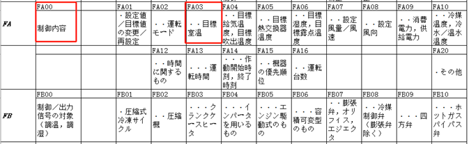 新澳门1肖1码中特