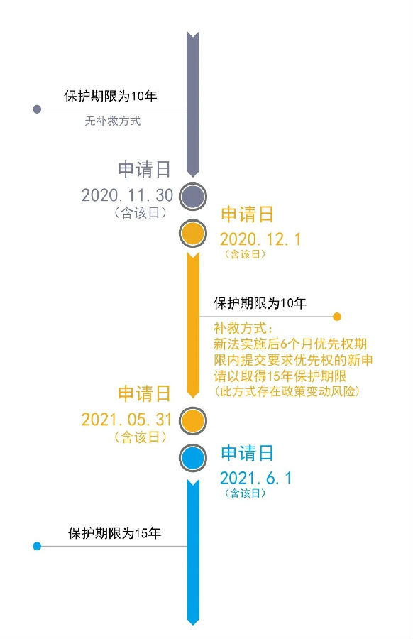 新澳门1肖1码中特