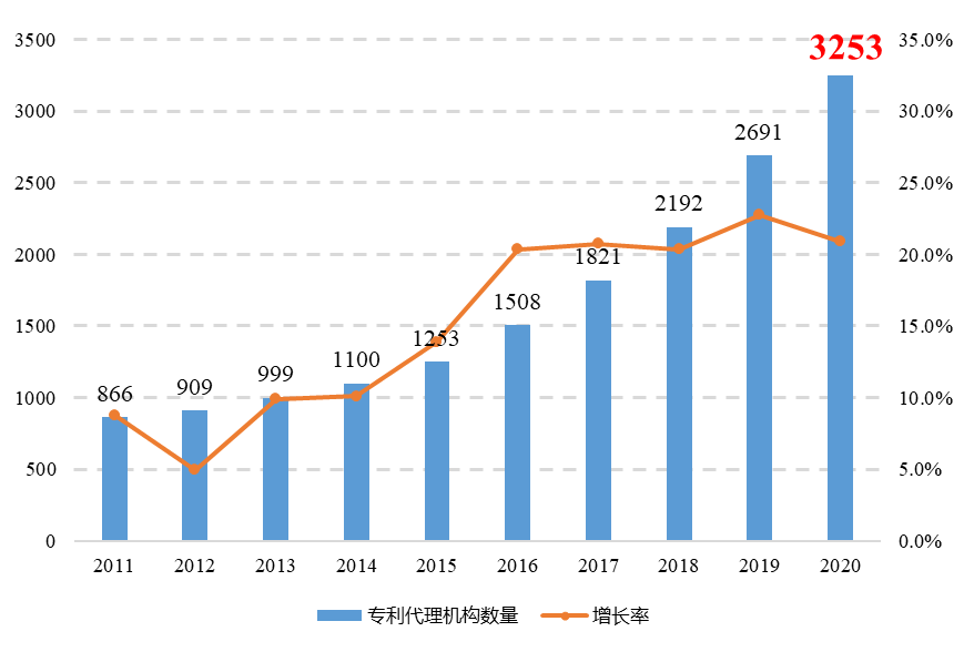 新澳门1肖1码中特