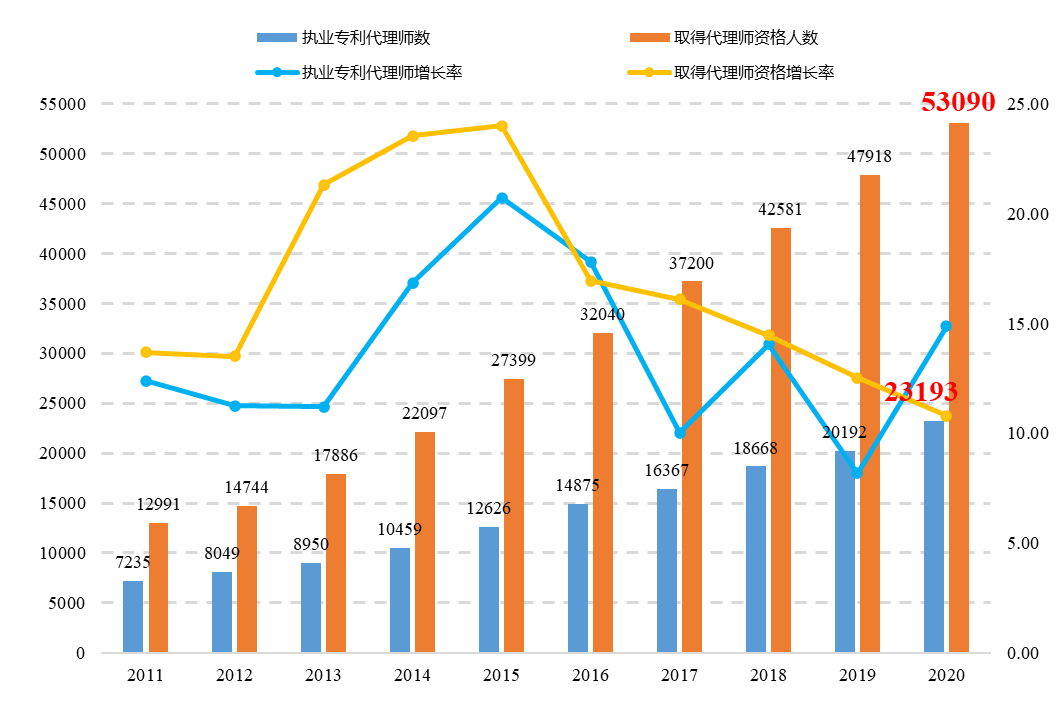 新澳门1肖1码中特