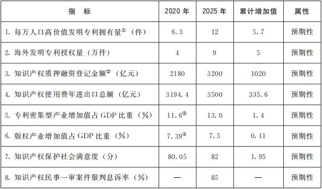 新澳门1肖1码中特