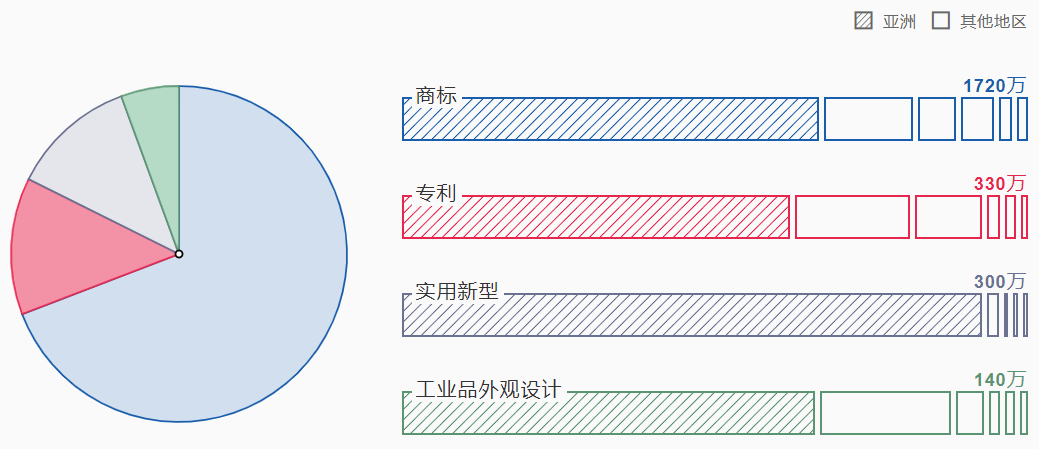 新澳门1肖1码中特