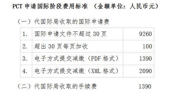 新澳门1肖1码中特