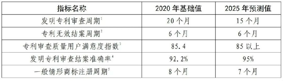 新澳门1肖1码中特