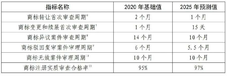 新澳门1肖1码中特