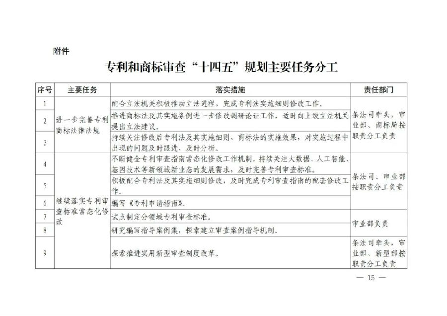 新澳门1肖1码中特