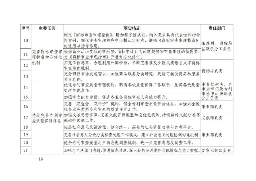 新澳门1肖1码中特