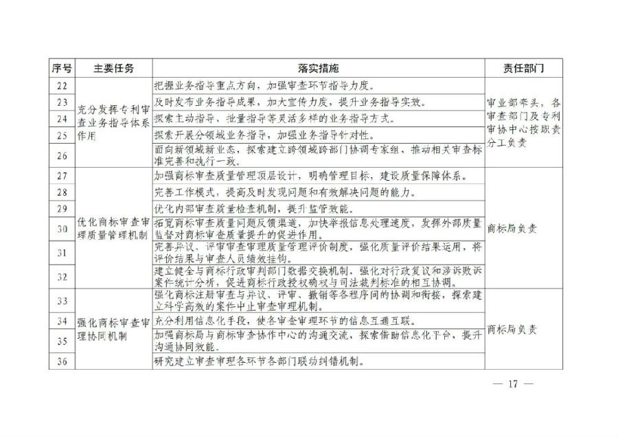 新澳门1肖1码中特