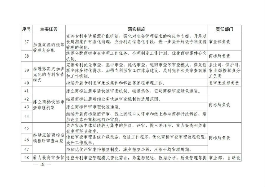 新澳门1肖1码中特