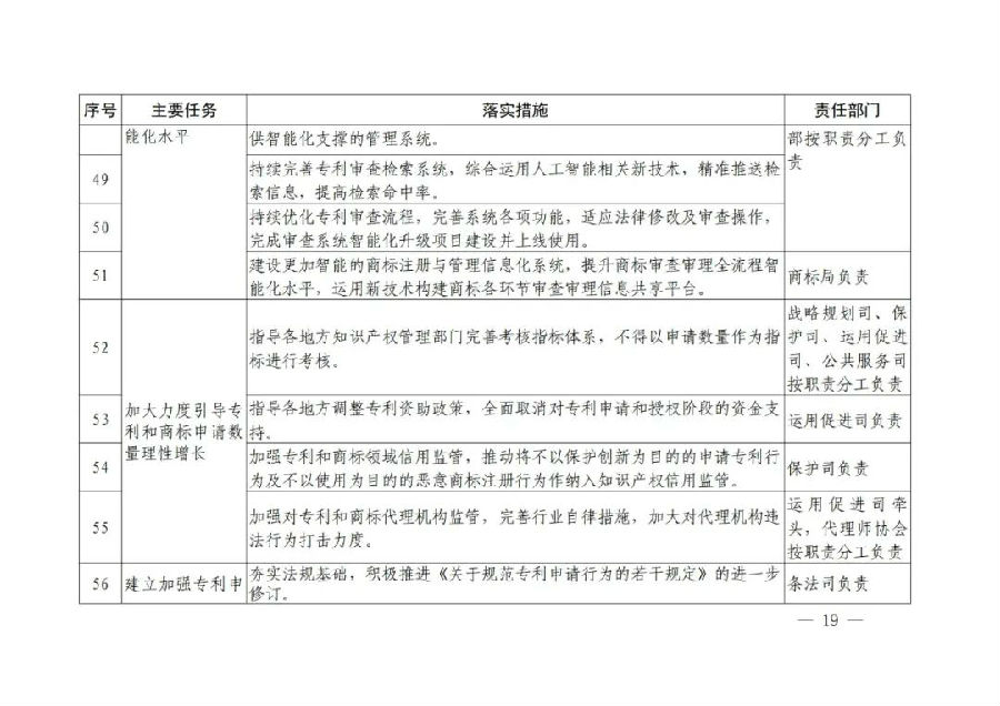 新澳门1肖1码中特