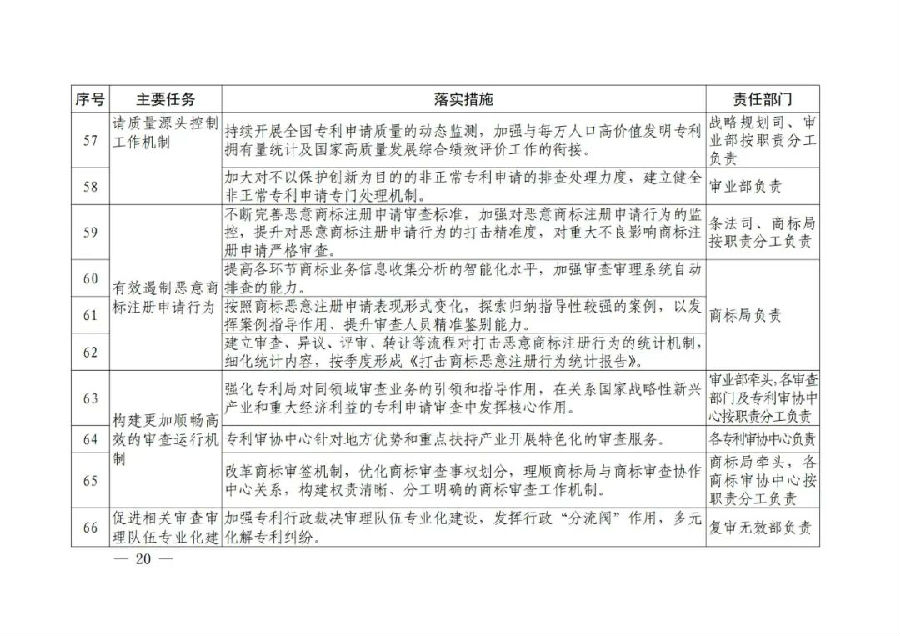 新澳门1肖1码中特