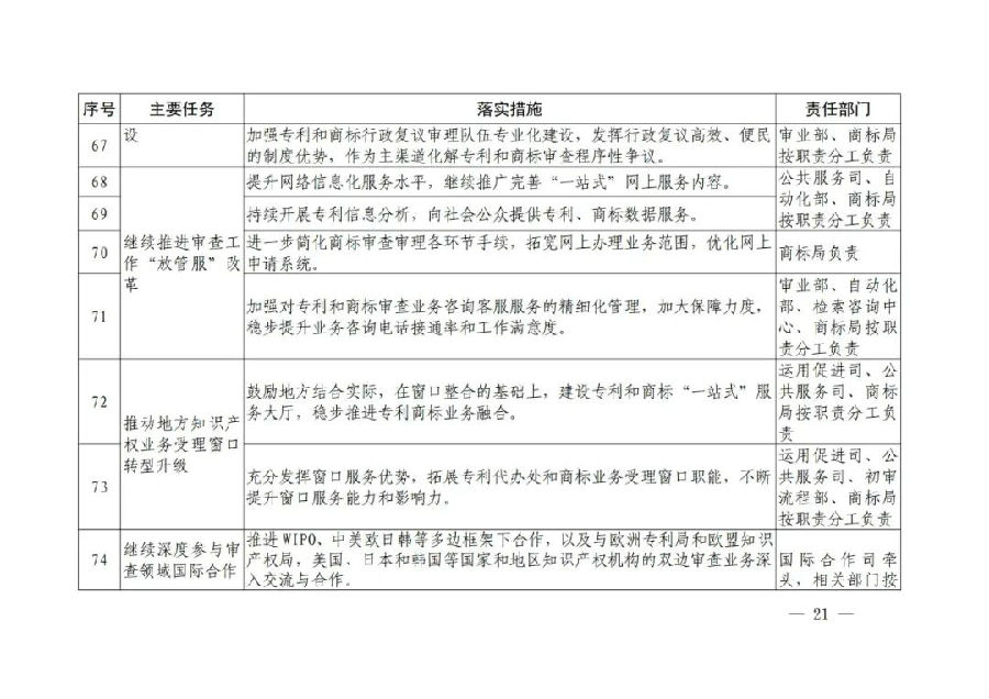 新澳门1肖1码中特