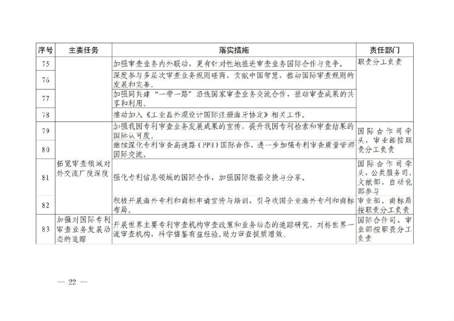 新澳门1肖1码中特