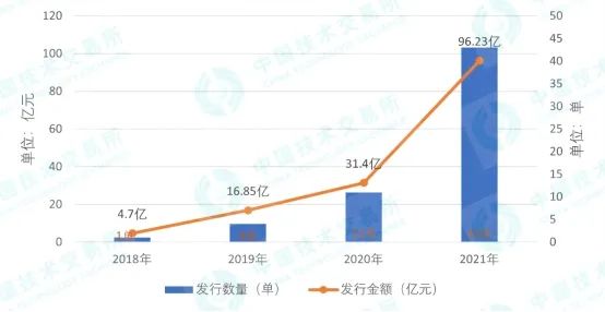 新澳门1肖1码中特