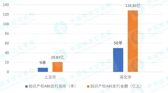 新澳门1肖1码中特