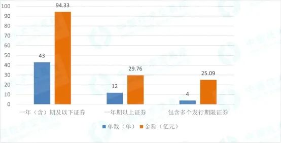 新澳门1肖1码中特