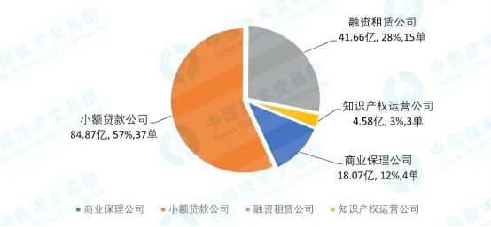 新澳门1肖1码中特