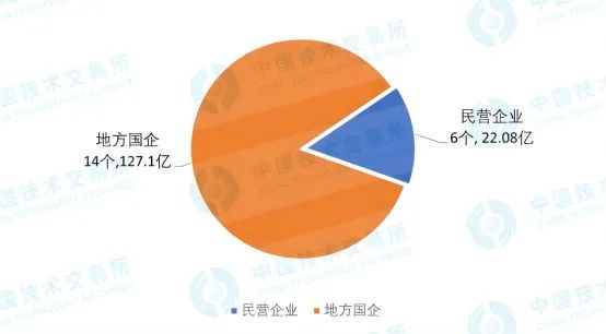 新澳门1肖1码中特