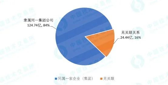 新澳门1肖1码中特