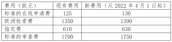 新澳门1肖1码中特