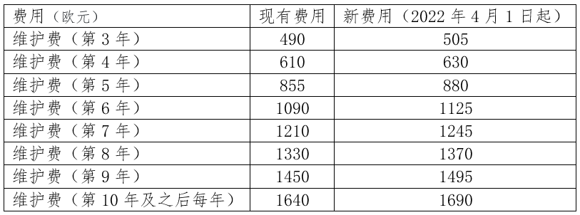 新澳门1肖1码中特