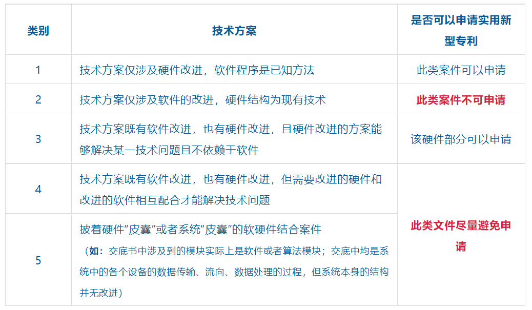 新澳门1肖1码中特