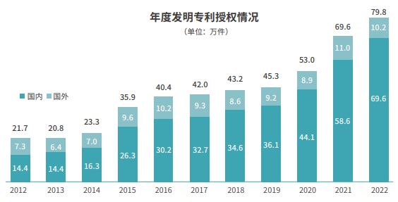 新澳门1肖1码中特