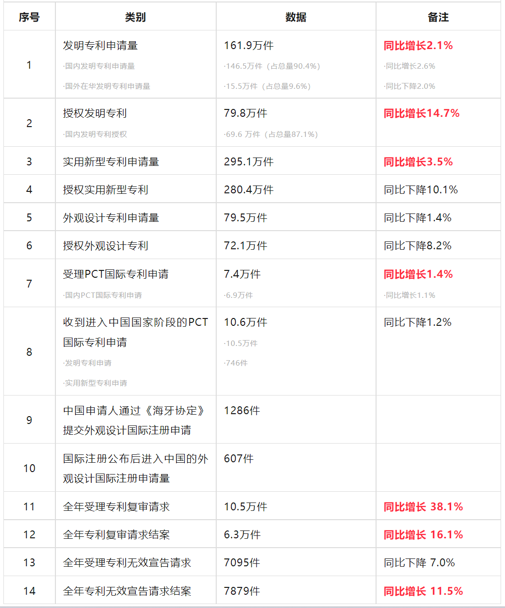 新澳门1肖1码中特