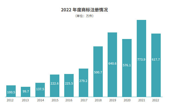 新澳门1肖1码中特