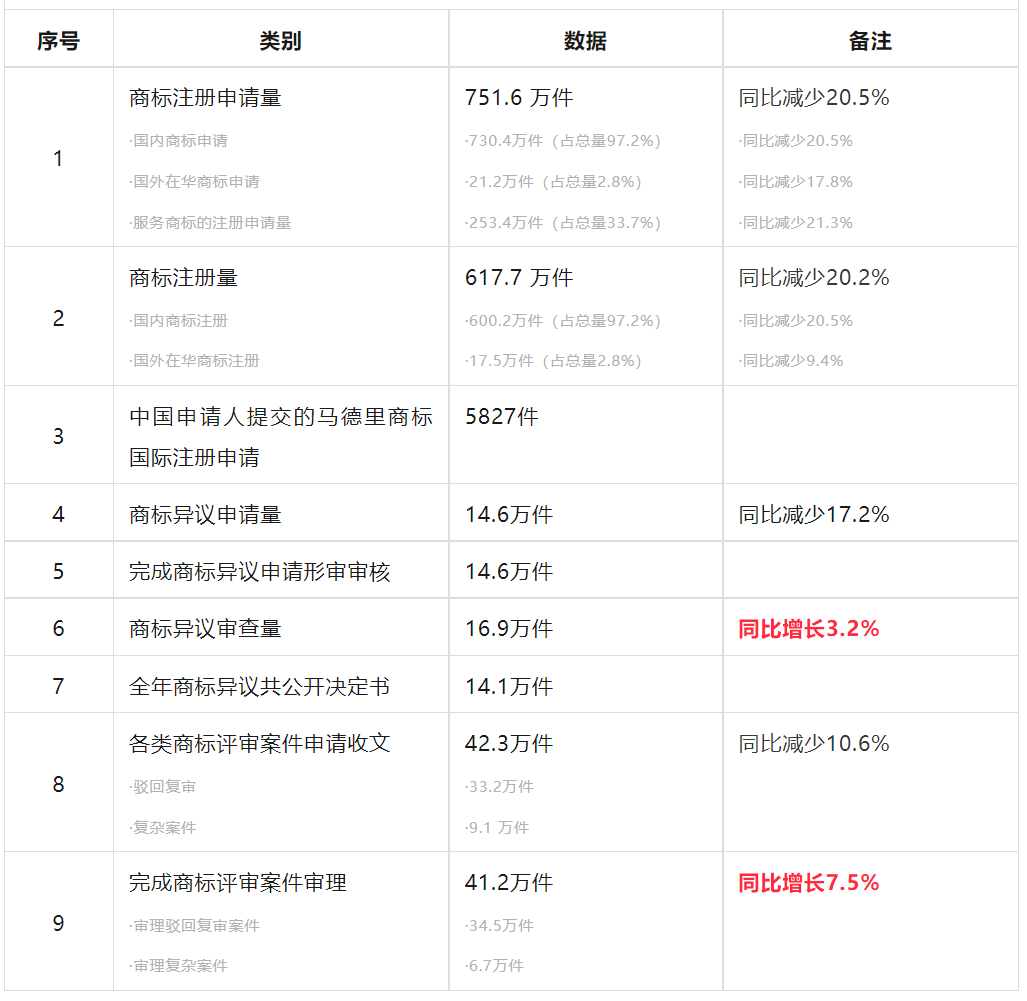 新澳门1肖1码中特