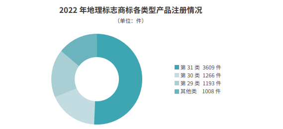 新澳门1肖1码中特