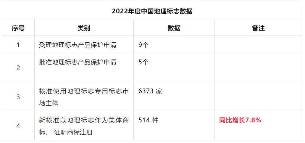 新澳门1肖1码中特