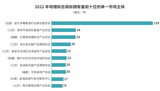 新澳门1肖1码中特