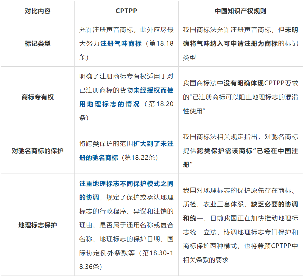 新澳门1肖1码中特