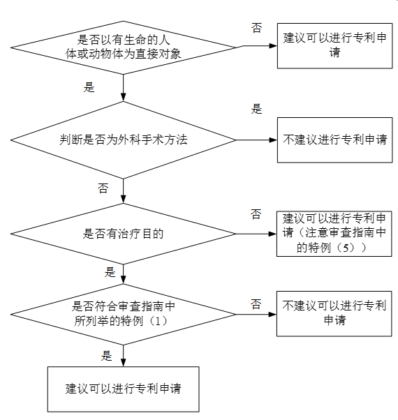 新澳门1肖1码中特