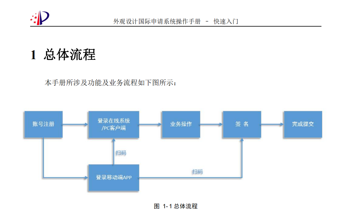 新澳门1肖1码中特