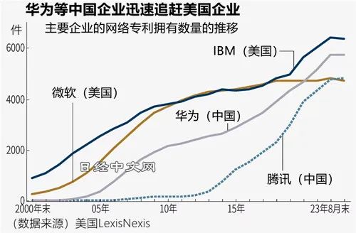 新澳门1肖1码中特