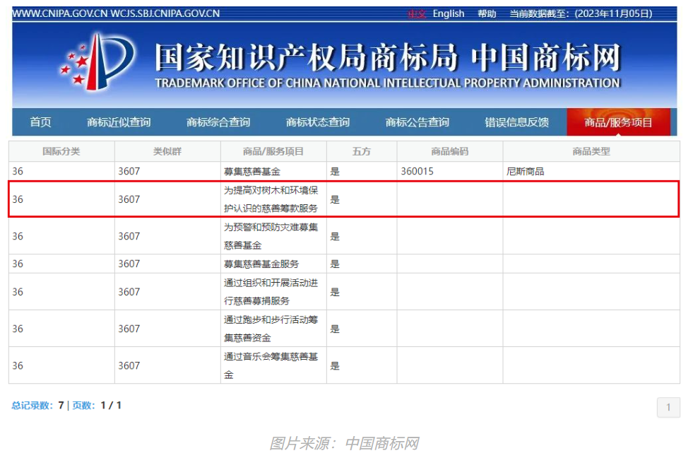 新澳门1肖1码中特