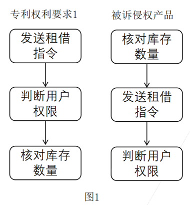 新澳门1肖1码中特