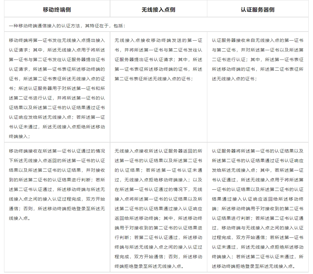 新澳门1肖1码中特